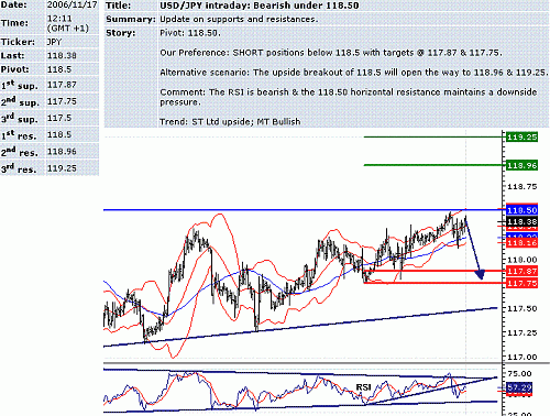 usd-jpy.GIF‏