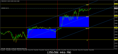     

:	gbpusd-m5-fxdirectdealer.png
:	109
:	44.1 
:	433202