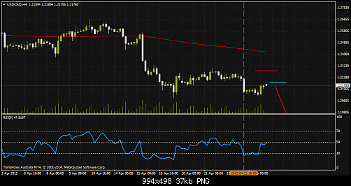     

:	USDCADH4.png
:	30
:	37.1 
:	433256