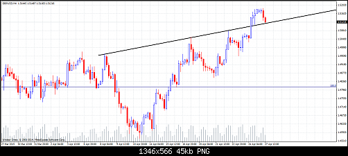     

:	gbpusd-h4-windsor-brokers-ltd.png
:	22
:	45.3 
:	433274