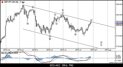     

:	GBPJPY-Alt-1-Apr-28-1206-PM-1-day-.png
:	21
:	38.0 
:	433316