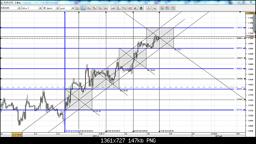     

:	eurusd2.PNG
:	27
:	146.8 
:	433368