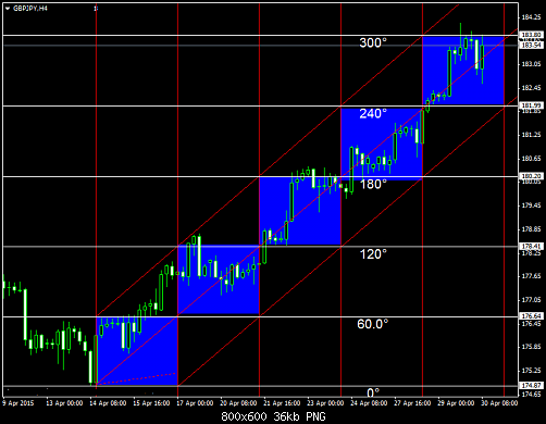     

:	gbpjpy-h4.png
:	121
:	35.8 
:	433446