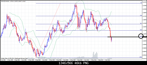     

:	eurusd-mn1-windsor-brokers-ltd.png
:	50
:	46.0 
:	433452