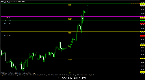     

:	eurjpy-h4-fxdirectdealer.png
:	48
:	43.0 
:	433512