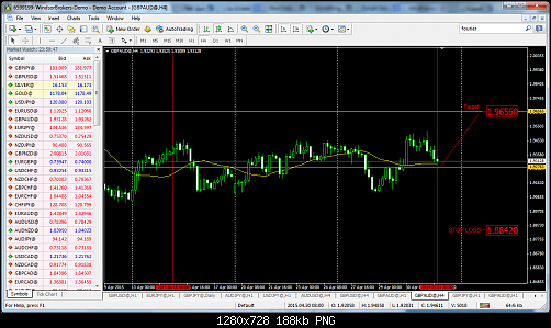 gbpaud452015.png‏