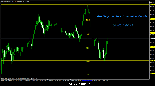     

:	eurjpy-w1-fxdirectdealer.png
:	46
:	51.5 
:	433785