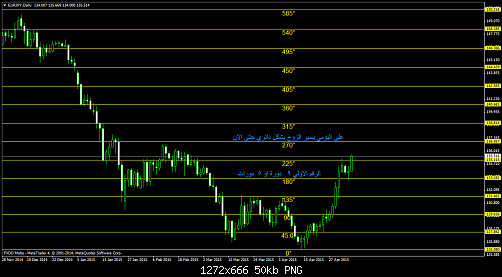     

:	eurjpy-d1-fxdirectdealer.png
:	46
:	50.1 
:	433786