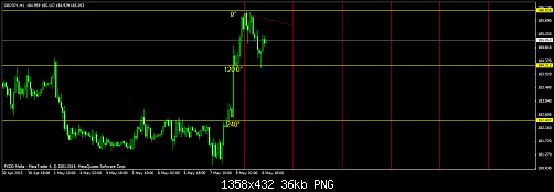     

:	gbpjpy-h1-fxdirectdealer.png
:	33
:	36.1 
:	433892