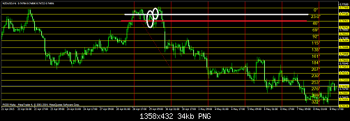     

:	nzdusd-h1-fxdirectdealer.png
:	45
:	33.9 
:	433944