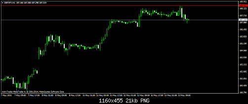     

:	gbpjpy-h1-activtrades-plc.png
:	29
:	21.2 
:	434240