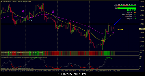     

:	NZDUSD@H4555.png
:	44
:	50.1 
:	434319