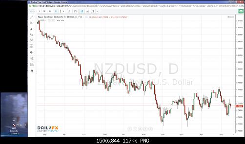     

:	NZDUSD.jpg
:	262
:	116.6 
:	434401