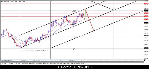     

:	EUR4.jpg
:	43
:	196.9 
:	434412