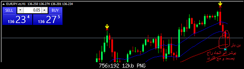     

:	EURJPY.ctH1.png
:	175
:	12.1 
:	434452