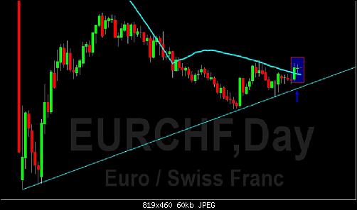     

:	EURCHF - 19-05-2015 - Day.jpg
:	154
:	60.4 
:	434518