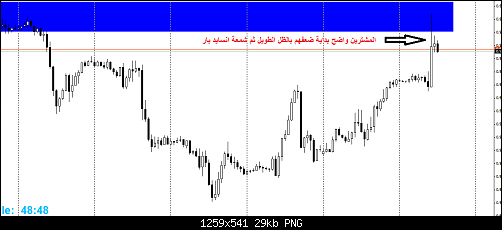     

:	USDCHFH1.png
:	266
:	29.4 
:	434559