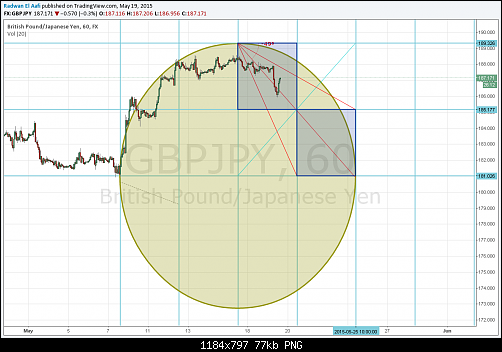     

:	gbpjpy h1.png
:	41
:	77.4 
:	434613
