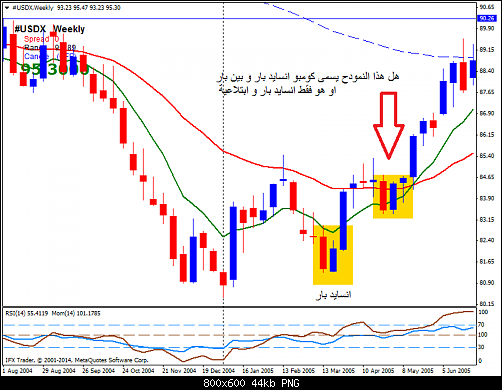     

:	usdx-w1-instaforex-group.png
:	97
:	43.8 
:	434626