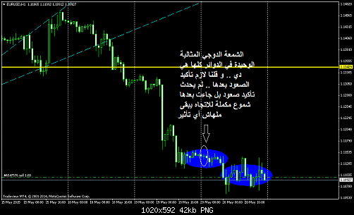     

:	eurusd-h1-tradeview-ltd.png
:	104
:	41.7 
:	434756