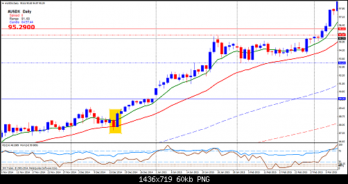     

:	usdx-d1-instaforex-group-2.png
:	97
:	59.7 
:	434762