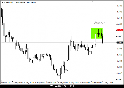     

:	EURAUD.png
:	41
:	12.7 
:	435075