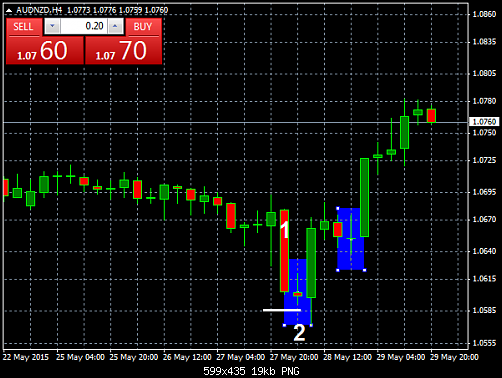     

:	audnzd-h4-worldwidemarkets-ltd.png
:	73
:	18.6 
:	435277