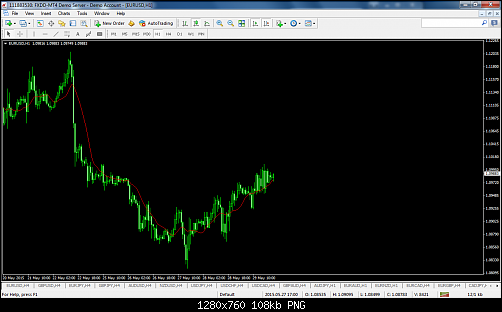     

:	FXDD Malta - MetaTrader 4.png
:	69
:	108.0 
:	435307