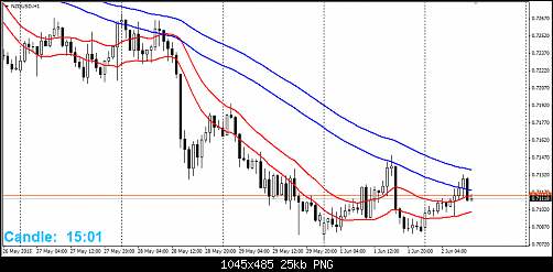     

:	NZDUSD.png
:	41
:	24.7 
:	435484