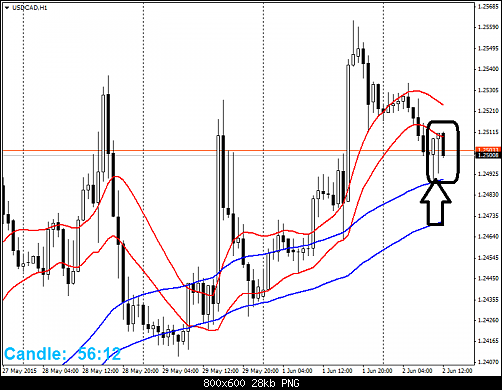     

:	USDCADH1.png
:	83
:	27.8 
:	435491