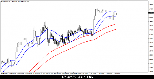     

:	usdjpy.PNG
:	58
:	33.3 
:	435532