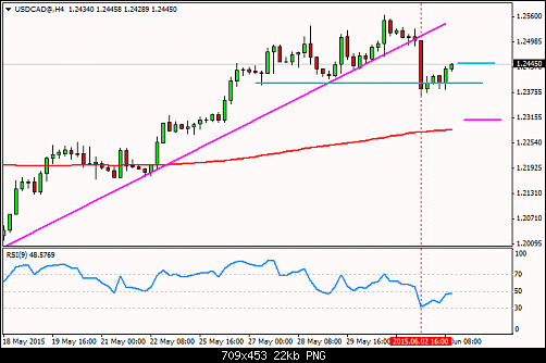     

:	USDCAD@H4aaa.png
:	27
:	22.2 
:	435654