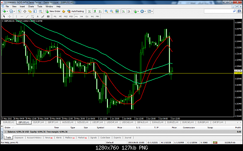     

:	FXDD Malta - MetaTrader 4.png
:	68
:	127.5 
:	435660