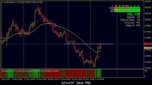     

:	AUDUSD@H4.png
:	23
:	33.6 
:	435668