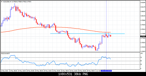     

:	AUDUSD@H4sss.png
:	23
:	37.7 
:	435724