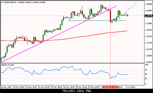     

:	USDCAD@H4www.png
:	18
:	24.3 
:	435776