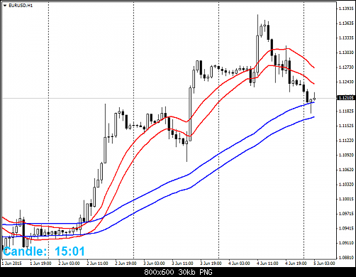     

:	eurusd-h1-al-trade-inc.png
:	31
:	29.7 
:	435835