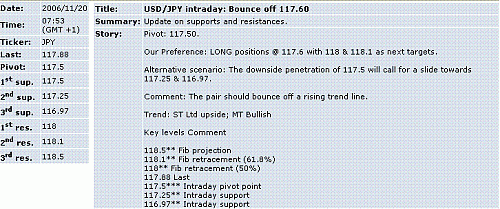 usd-jpy.GIF‏