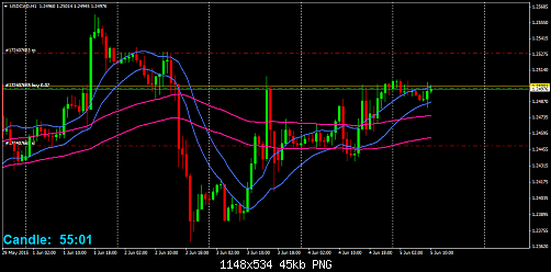     

:	USDCADH1.png
:	34
:	45.1 
:	435859