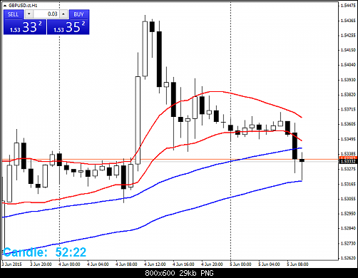     

:	GBPUSD.ctH1.png
:	46
:	29.3 
:	435863