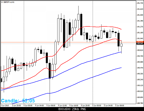     

:	GBPJPY.ctH1.png
:	51
:	29.5 
:	435864