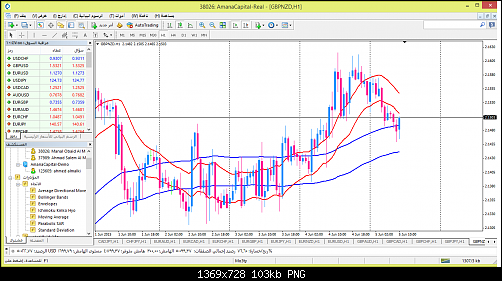     

:	gbpnzd-h1-amana-capital-sal.png
:	38
:	103.3 
:	435875
