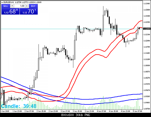 eurusd.png‏