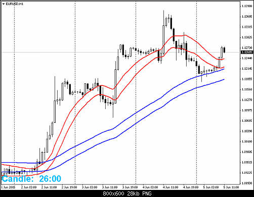 eurusd.png‏