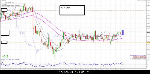     

:	nzdcad.jpg
:	71
:	170.8 
:	435932