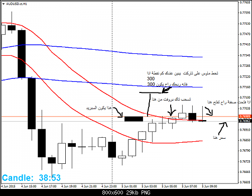     

:	AUDUSD.ctH1.png
:	74
:	28.9 
:	435971