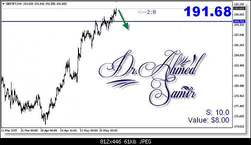     

:	 -    -   -   - GBP JPY.jpg
:	35
:	60.5 
:	436069