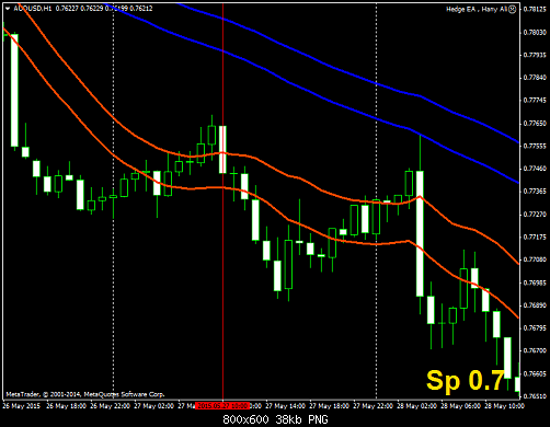     

:	audusd-h1-pepperstone-financial-pty.png
:	27
:	37.9 
:	436079