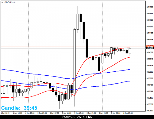     

:	1USDCHF.ctH1.png
:	39
:	25.7 
:	436107