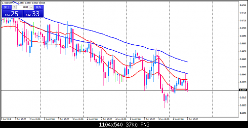     

:	nzdchf-h1-.png
:	31
:	37.5 
:	436124